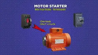 The ENGINE STARTER Well Explained | How it works | Parts | Select for an Engine