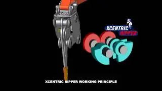 Xcentric Ripper - How it works