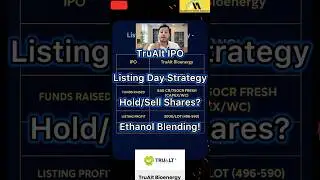 TruAlt Bioenergy IPO | Listing Day Strategy | Hold or Sell | Long Term Growth?