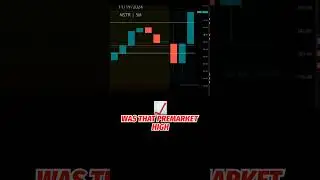 How to Day Trade MicroStrategy MSTR 100%+ Gains