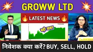 GROWW Stock News Today ⚫ GROWW Stock Latest News ⚫ Stock Market