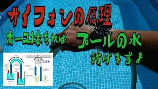 プールの水抜き*サイフォンの原理っぽく*
