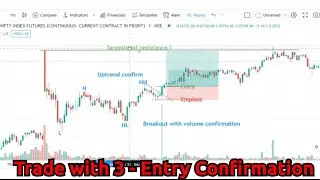 Uptrend Strategy breakout - Trade with 3-Confirmations