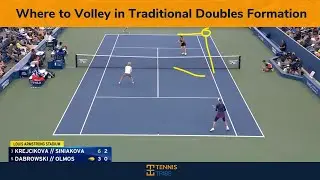 Where to Volley in Traditional Doubles Formation