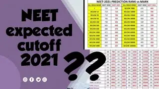 Expected Cut off for Neet 2021 | Cutoff for government medical college | #aiims #neetresult2021