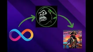 How to Buy ICP Ecosystem Tokens on KongSwap