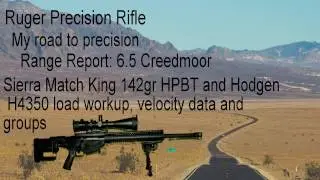 Данные о группе скоростей 142 гран Sierra Match King с пулей Hodgen H4350 в винтовке Ruger Precision Rifle 6.5 Creedmoor
