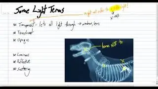 6 light terms: transparent, translucent, opaque, luminous, reflective, & scattering