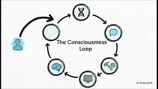 The System of Systems | Papal Trusts, Legal Fiction, AI Fusion & the Consent Trap