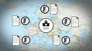 How to become a Content Provider