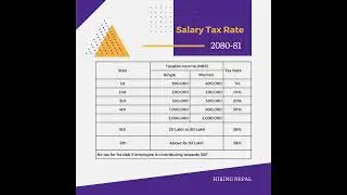 Tax rate 2023-24 Nepal