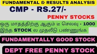 Undervalued Stock in India | CMP - 27 |  Penny stock | Fundamentally Good #stockmarket #pennystocks