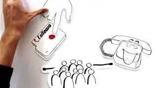 tellows Callblocker
