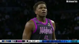Anthony Edwards - 32 Points, 11 Rebounds, 2 Assists vs Warriors - 2025-26 Regular Season