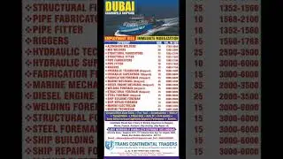 Dubai GrandWeld shipyard Job vacancy #shipyardjobs #jobnews #job2023 #freejobalert #dubaijobs