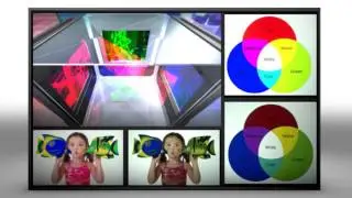 Why Epson Projectors with 3LCD Are Brighter