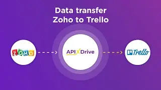 Zoho CRM and Trello Integration | How to Get Contacts from Zoho CRM to Trello