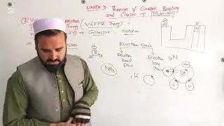 Lec:2 Valence Shell Electron Pair Repulsion Theory (VSEPR Theory) Postulates with full explanations