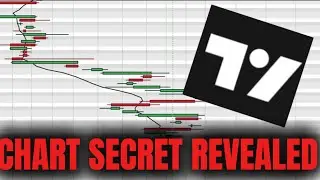 Hidden TradingView Hack Every Beginner Needs (Level Up Your Charts!)