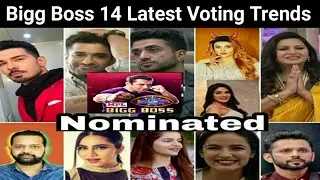 Bigg Boss 14 Latest Voting Trends | Rubina Dilaik on Top Position | BB14 Nomination | Voting Poll
