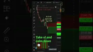 L&T sell trade sl hit #shorts #youtube shorts #shorts video #stock market shorts #intraday shorts