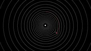 Gravitational Equipotentials of a Planet Orbiting a Star | Physics Simulations