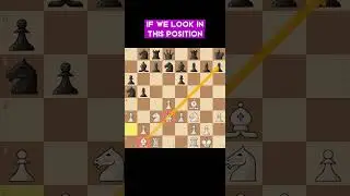 Battery in Chess. #chess #chesseducation
