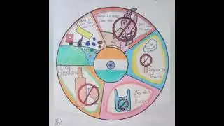 #My Dream India