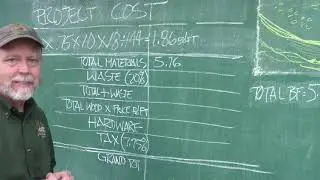 Creating a Cutting List & Estimating