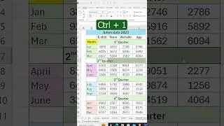 Stop Merging Cells! | Excel Pro Tip | Use Center Across Selection