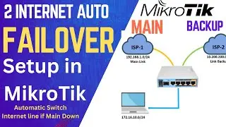 MikroTik Failover: конфигурация двух интернет-линий для автоматического переключения при отключен...