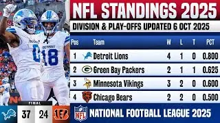 🔵 NFL STANDINGS TODAY | NFL STANDINGS 2025 PLAY-OFFS PICTURES - 6 OCT 2025