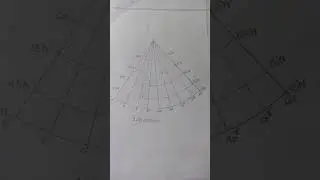 geography lover 🥰..#reels #trending #geography #statusvideo #love