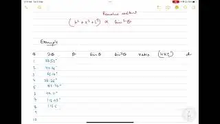 X-Ray Diffraction - 5 (Crystal Structure Determination)