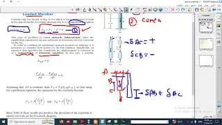 Mechanics of Materials: statically indeterminate axially loaded members
