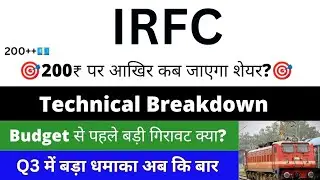 irfc share latest news today 🔴 irfc share news today 🔴 irfc share news
