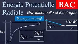 Pourquoi l'&eacute;nergie potentielle peut &ecirc;tre n&eacute;gative? | Energie potentielle et potentiel 2