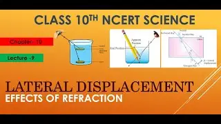 LATERAL DISPLACEMENT & EFFECTS OF REFRACTION || Class X || CBSE NCERT SCIENCE L-9 || By- MANISHA MAM