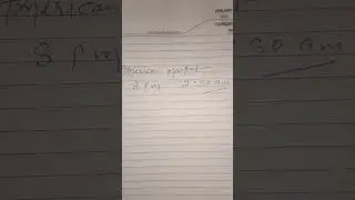 American market opening or closing time according indian market