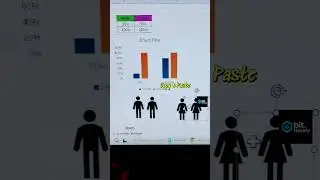 Excel ka ye chart 99% log nahi jaante 😱 | Data Visualization Trick #highcharts #datagraph #excel