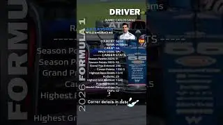 🔷 Carlos Sainz &ndash; Williams | Drivers F1 2026 #f12026 #f1 #carlossainz #williamsf1 #driversf12026