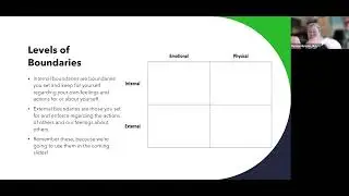 Ethics and Boundaries in Peer Services - 2025 April Session