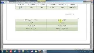 تعلم اللغة الكردية الدرس الثالث والعشرون - فعل الامر