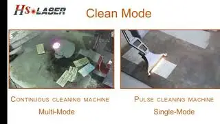 Look at the difference between Pulse VS CW two laser sources