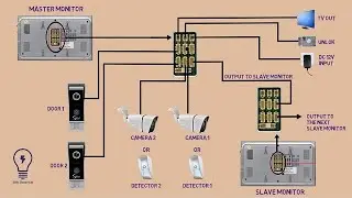 wiring diagram tuya smart home interphone wifi | C&acirc;blage interphone