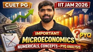 Microeconomics Numericals for CUET PG & IIT JAM 2026 | Most Important PYQs + Concepts