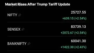 Indian Market rises after Trump Tariff update