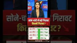 Aaj ka Sona-Chandi Bhav! 📉 Gold & Silver Rate Today | #goldpricetoday #silverprice