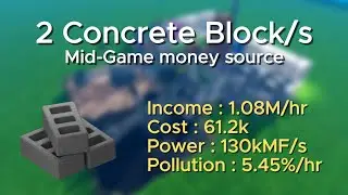 2 Concrete Block/s Tutorial | Mid-Game money source | Industrialist Roblox