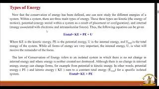 Thermodynamics in 6 Minutes: The Laws That Power Our World